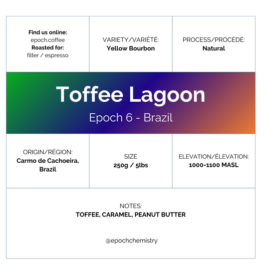 Epoch 6- Toffee Lagoon