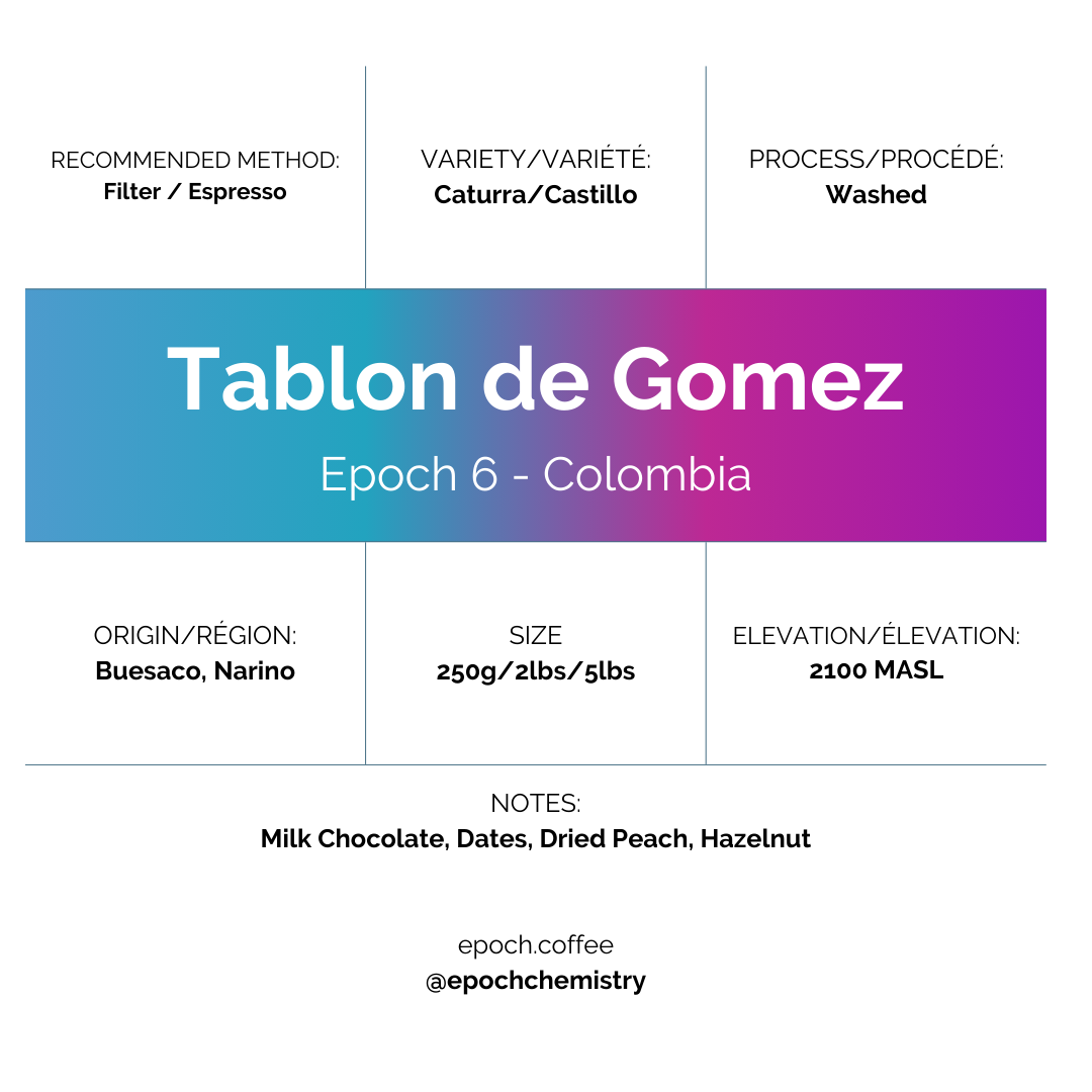 Epoch 6 - Tablon de Gomez