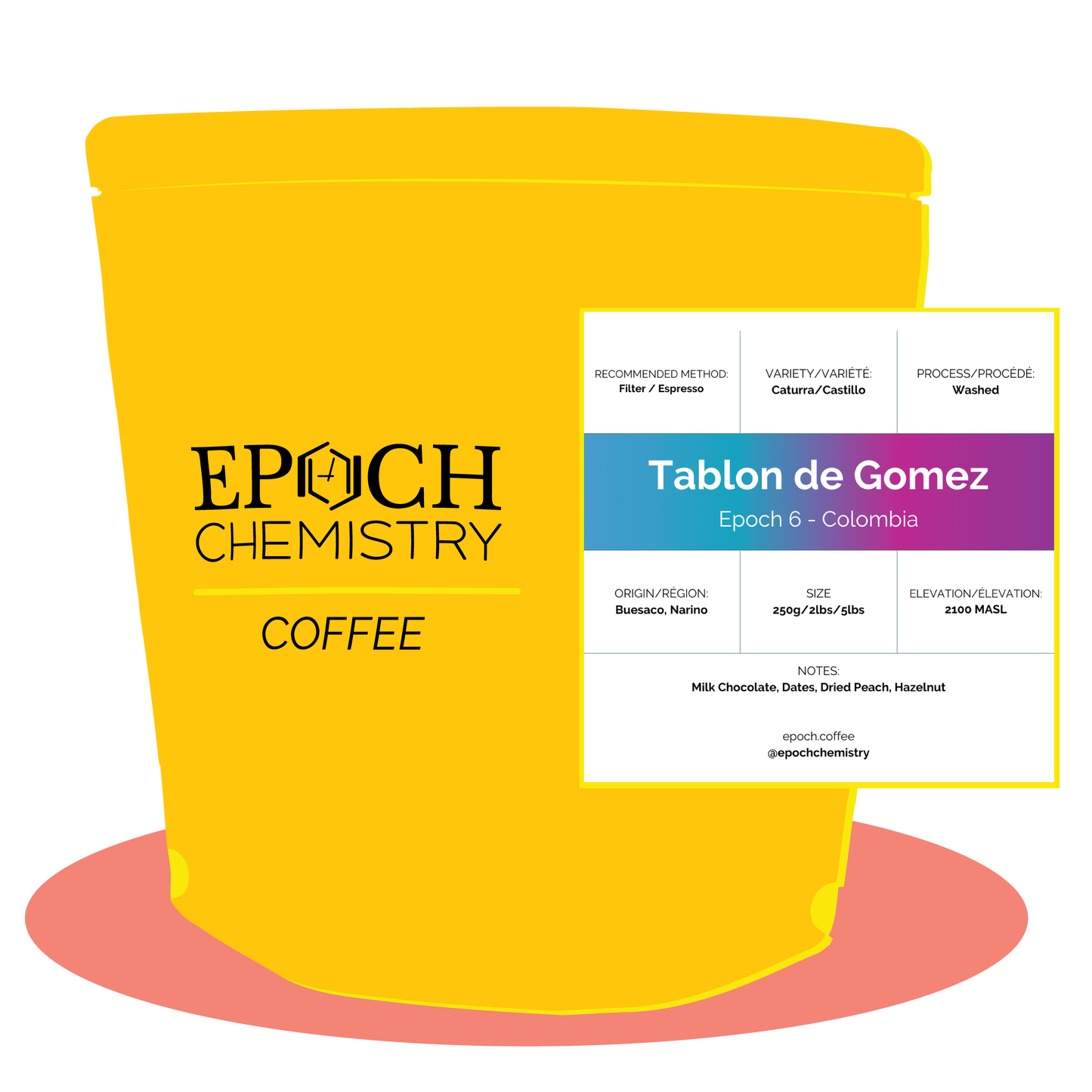 Epoch 6 - Tablon de Gomez