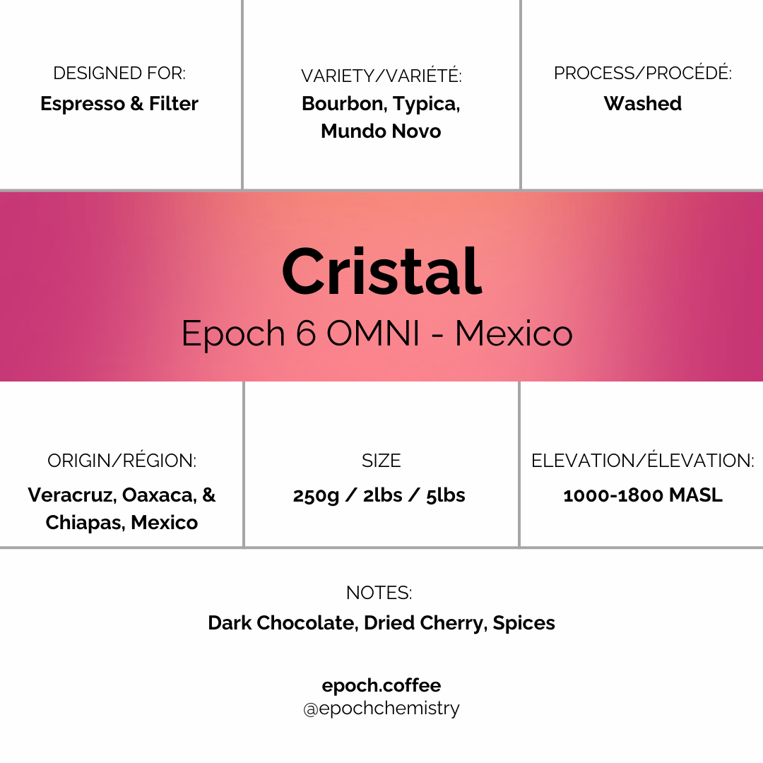 Epoch 6 - Cristal Typica