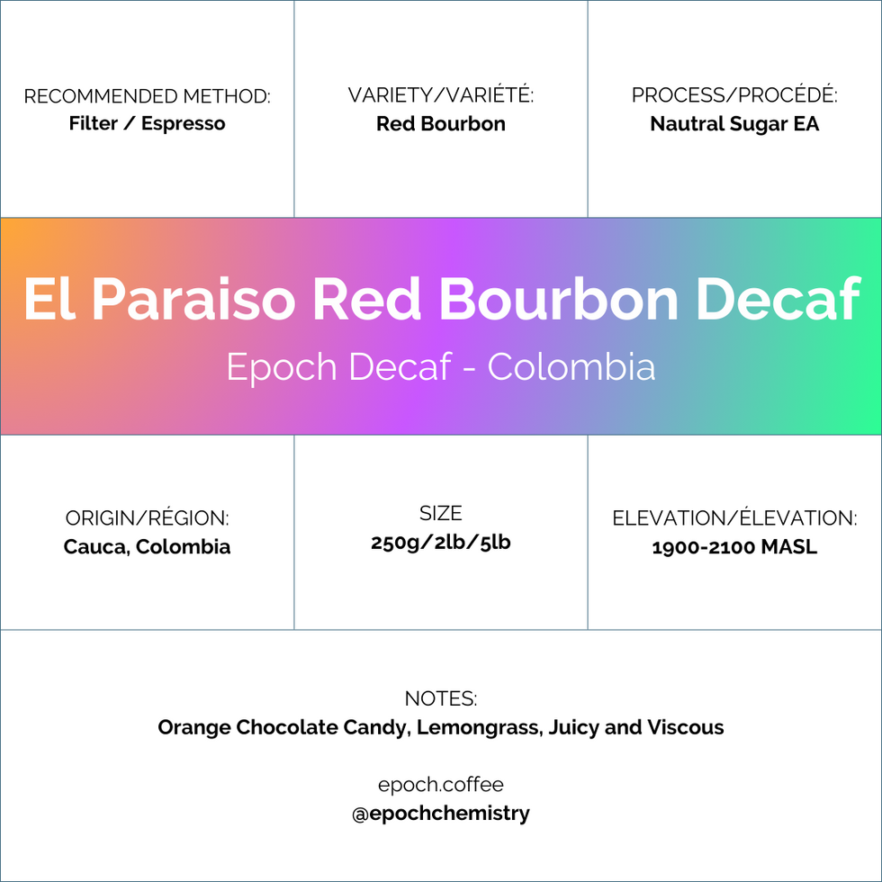 Epoch 12 - El Parasio Red Bourbon