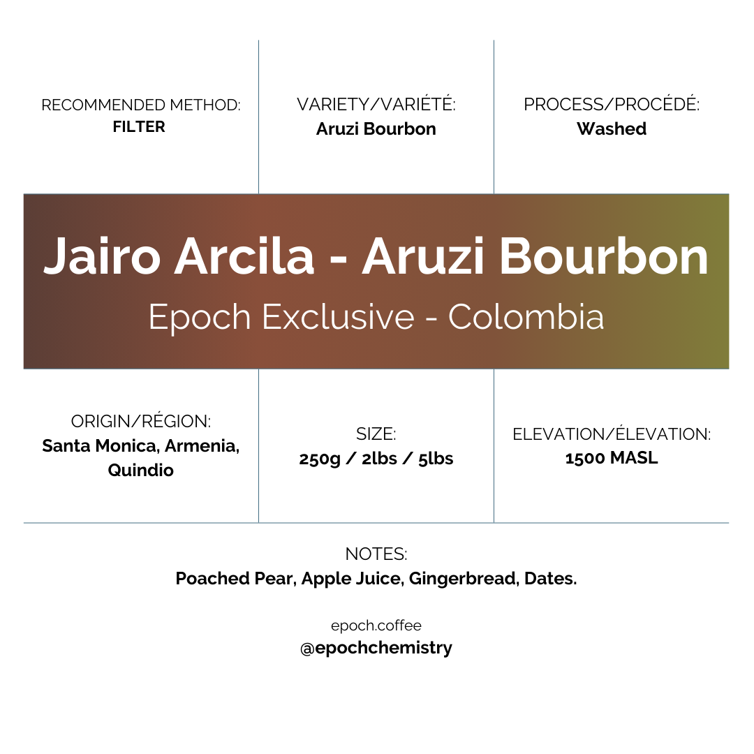 Epoch X - Jairo Arcila - Aruzi Bourbon